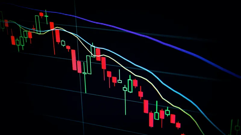 Futures Automation Platforms Compared: Pricing and Features