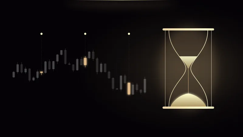 Developing Patience In Automated Futures Trading Through Systematic Execution
