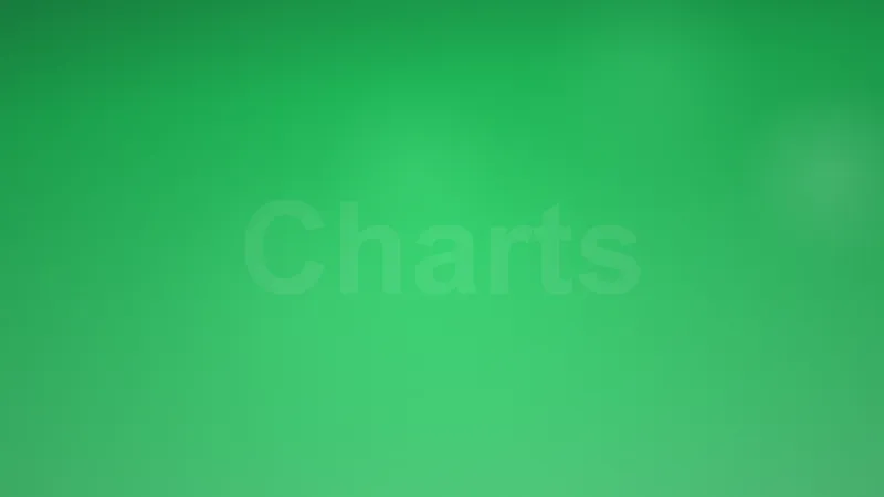 TradingView Alert Limits: Complete Guide To Plan Restrictions And Automation Needs