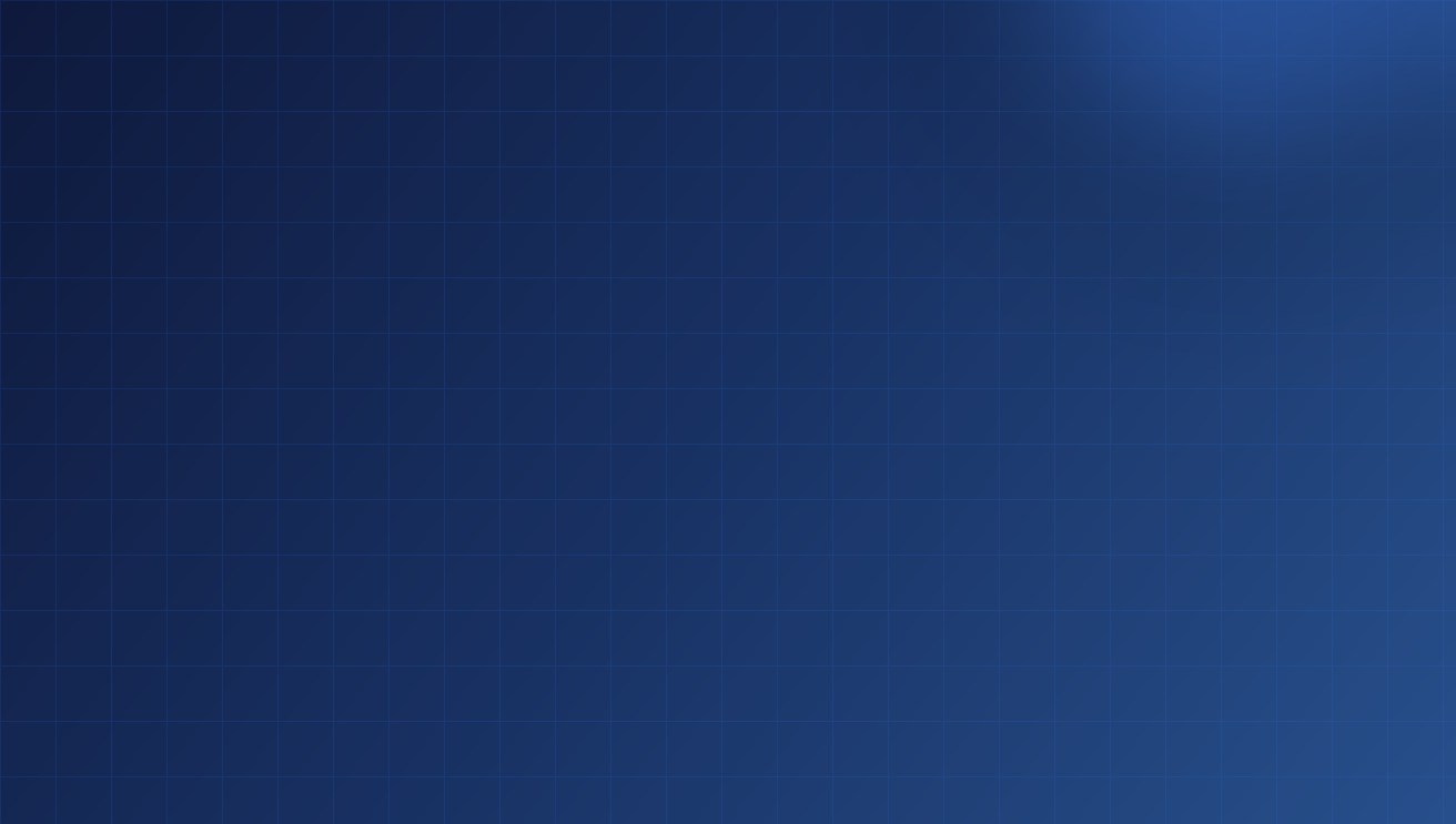 Value Area High Low Automated Futures Trading Strategy Guide