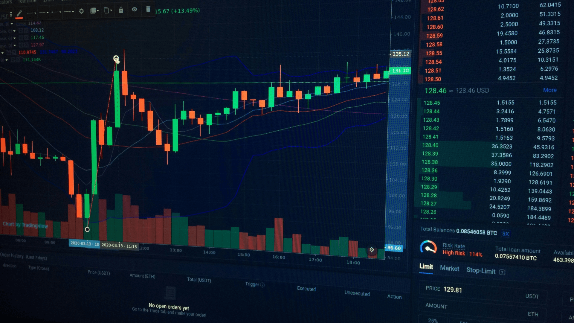 Automated Futures Trading for Retail Traders: 2026 Guide